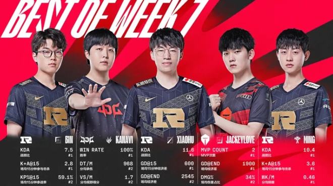 四球大胜 四球大胜