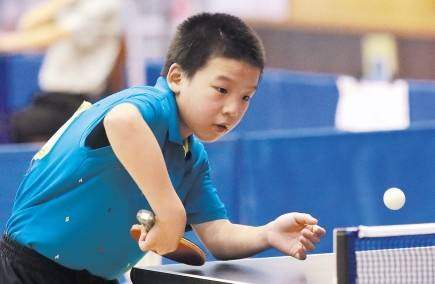 场面心态管 场面心态管