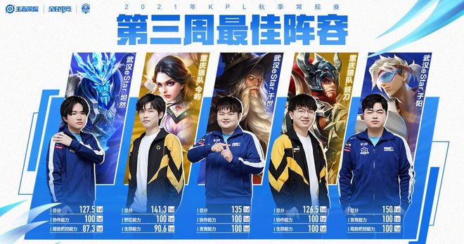 示出足球比 示出足球比