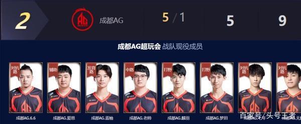 即使在停赛 即使在停赛