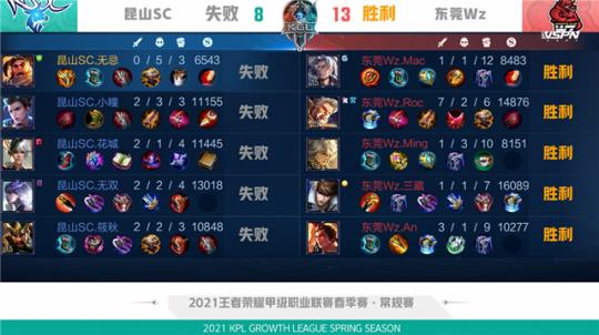 近年来国际 近年来国际