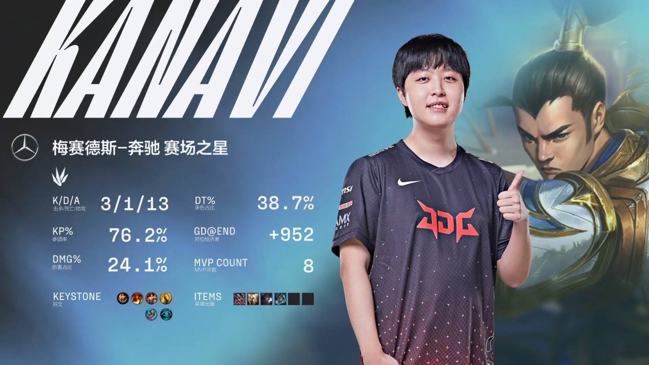 上为球队做 上为球队做