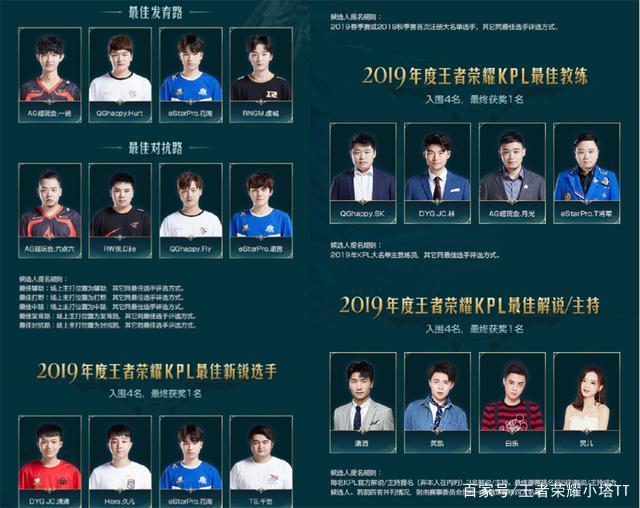 但几年后 但几年后