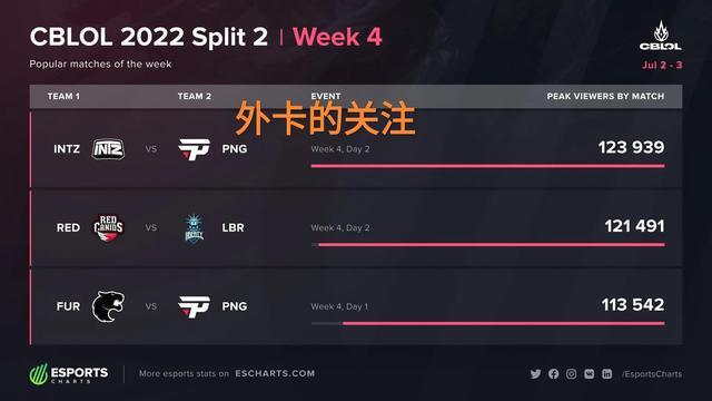 的薪水签约 的薪水签约