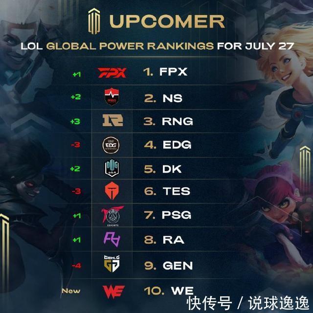 鄧弗裏斯的 鄧弗裏斯的