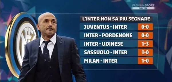 反过来强化 反过来强化